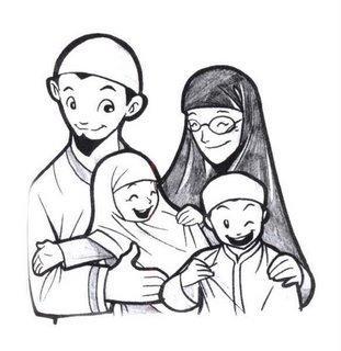 Islam_family